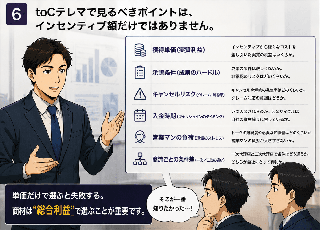 商材選びで見るべきポイントを整理する6コマ目