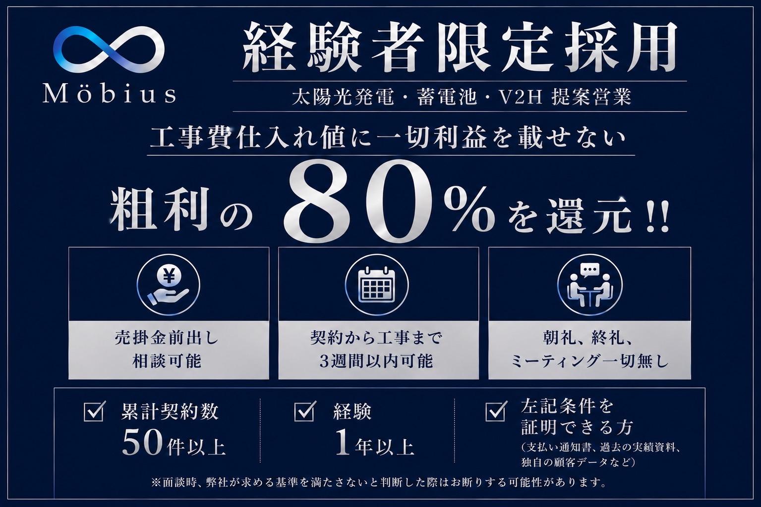 粗利の80%還元太陽光発電システム・蓄電池・V2H 代理店募集・業務委託の情報